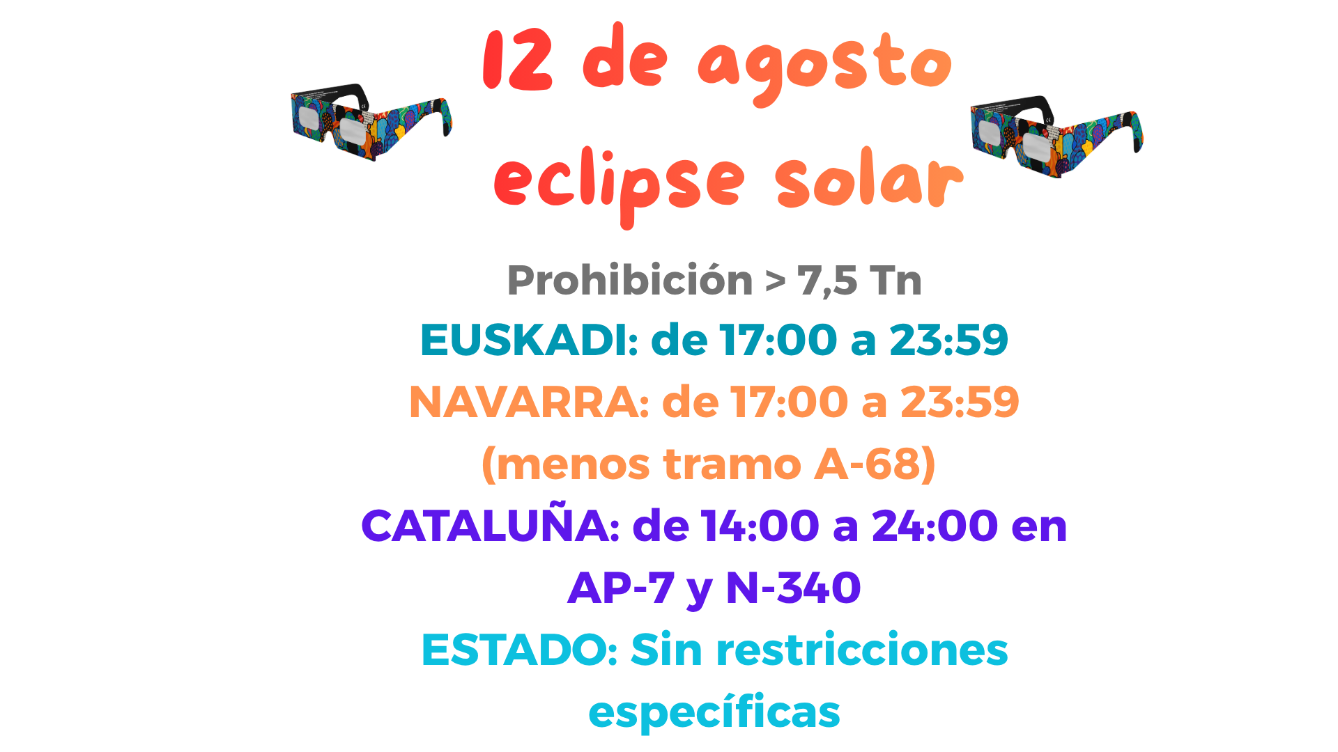 Evolución precio gasóleo
